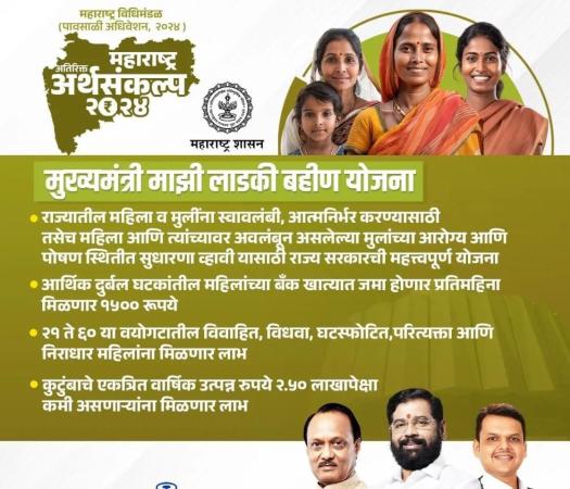 The Maharashtra Gov has launched the CM-Majhi Ladki Bahin Scheme